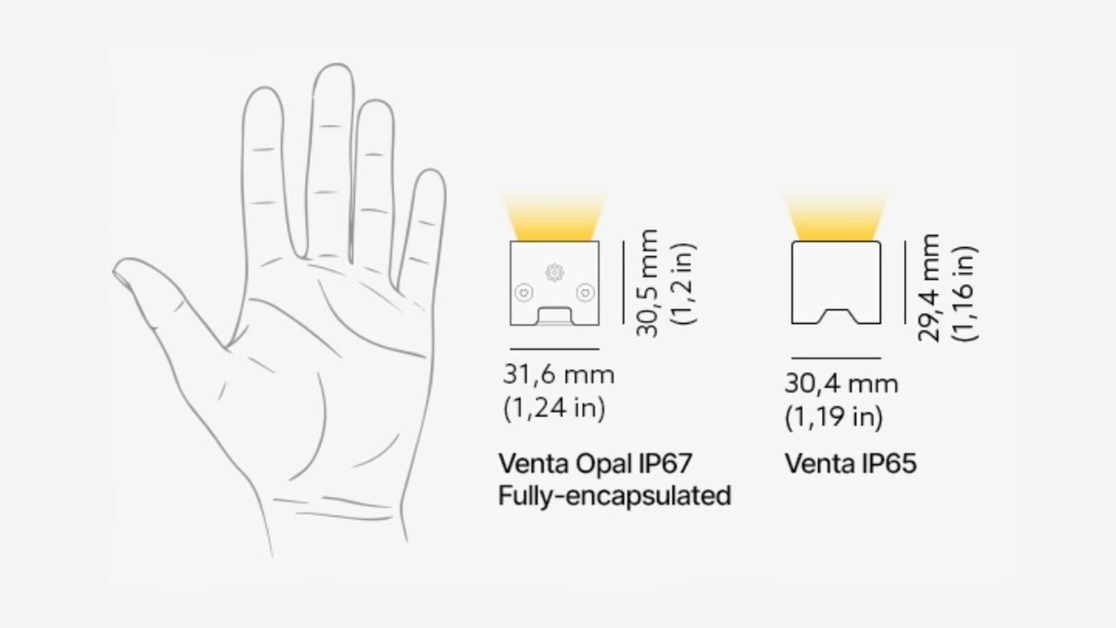 Venta Outdoor IP65/IP67